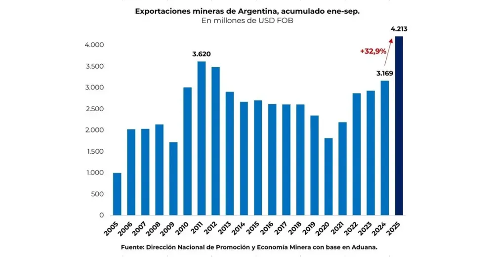 que pasa salta - 2025-10-13T220922.301